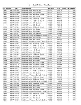 Kotak Mahindra Mutual Fund BSE Symbol ISIN Nav Date Nav