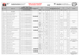 list