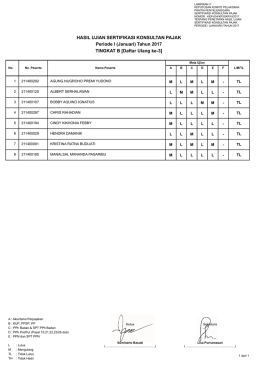 lampiran v. tingkat b