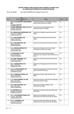 daftar hadir - beritacikarang.com