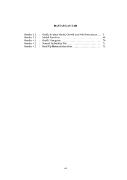 xii DAFTAR GAMBAR Gambar 1.1 : Grafik Struktur Modal, Growth