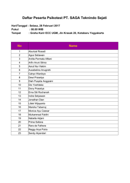Daftar Peserta Psikotest PT. SAGA Teknindo Sejati