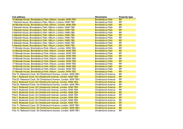 list of homes within the cordon area