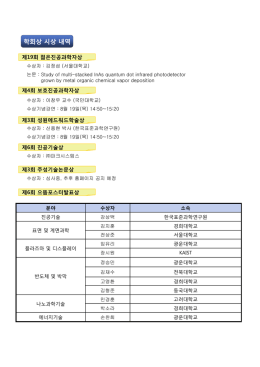 학회상 시상 내역