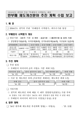 16년도 반부패 제도개선분야 추진계획 보고.hwp