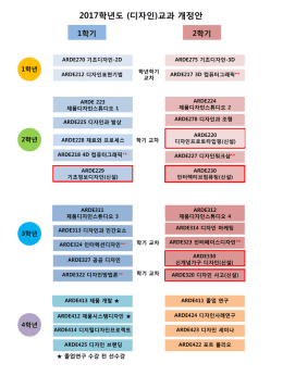 2017학년도 (디자인)교과 개정안