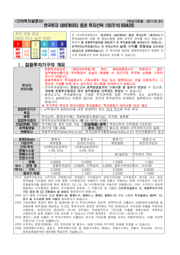 한국투자 네비게이터 증권 투자신탁 1호(주식) (69420) Ⅰ. 집합투자