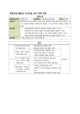 창업지원 활용과 초기자금 유치 전략 과정