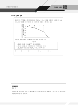 0221 진화의 증거