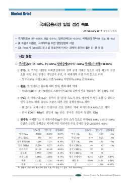 Market Brief 국제금융시장 일일 점검 속보