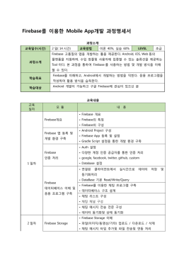 Firebase를 이용한 Mobile App개발 과정명세서