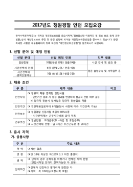 2017년도 청원경찰 인턴 모집요강