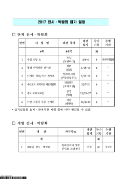 단체 전시․박람회 개별 전시․박람회