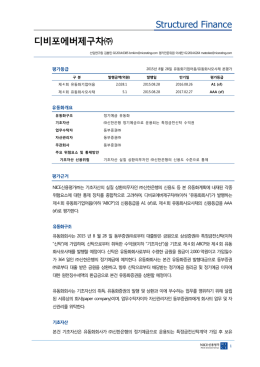Structured Finance 디비포에버제구차