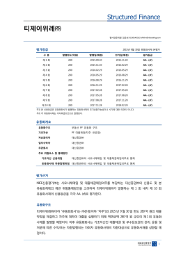 Structured Finance 티제이위례