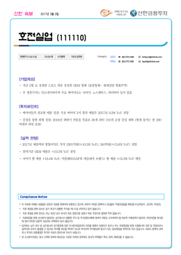 호전실업 (111110)