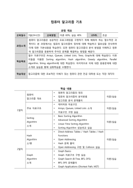 컴퓨터 알고리즘 기초