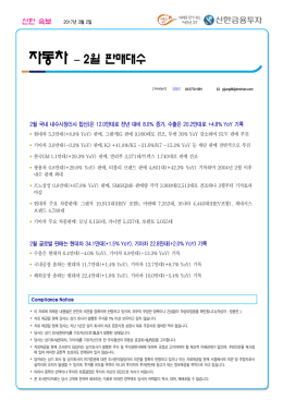 자동차 &ndash; 2월 판매대수