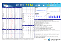 금융 Daily