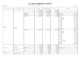 2017학년도 등록금회계 자금예산서