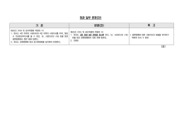 정관 일부 변경(안) 기 존 변경(안) 비 고