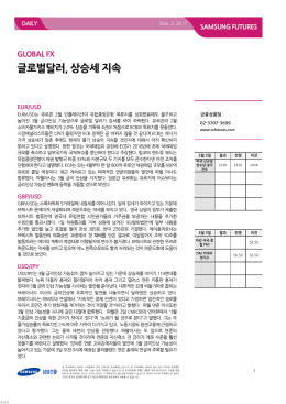 글로벌달러, 상승세 지속