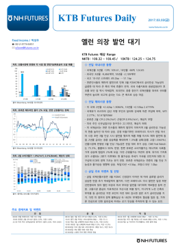 KTB Futures Daily 2017.03.03(금)