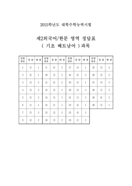 제2외국어/한문 영역 정답표 ( 기초 베트남어 ) 과목