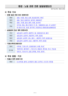 환경노동 언론일일동향