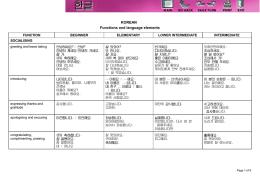 Korean - Functions and language elements