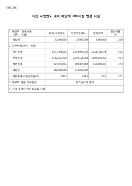 직전 사업연도 대비 배당액 20%이상 변경 사실
