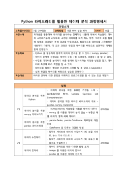 Python 라이브러리를 활용한 데이터 분석 과정명세서