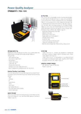 Power Quality Analyzer