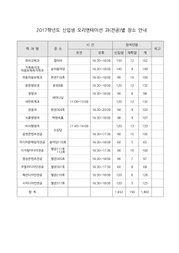 2017학년도 신입생 오리엔테이션 과(전공)별 장소 안내