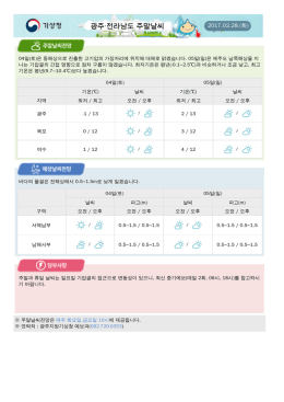 주말날씨전망 통보문 상세