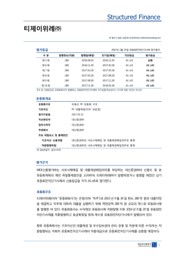 티제이위례 - NICE신용평가
