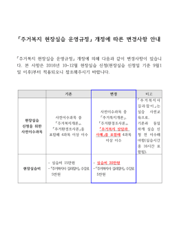 「주거복지현장실습 운영규정」 개정에 따른 변경사항 안내
