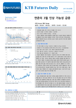 KTB Futures Daily 2017.03.02(목)