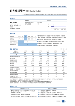 산은캐피탈 - NICE신용평가
