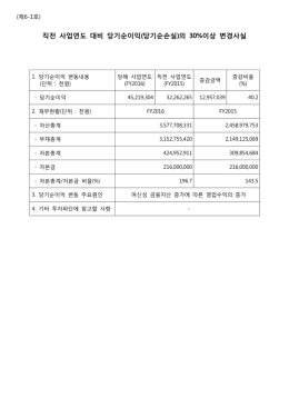 직전 사업연도 대비 당기순이익(당기순손실)의 30%이상 변경사실