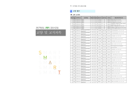 교양 및 교직과목