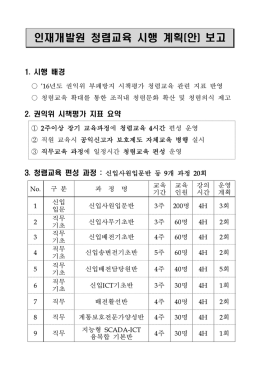 인재개발원 청렴교육 시행 계획(안) 보고