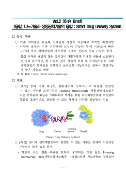 이슈 Brief Vol.2