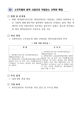42_소프트웨어 용역 사업자의 작업장소 선택권 확대.hwp