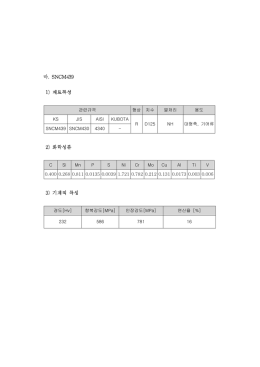 관련규격 형상 치수 열처리 용도 KS JIS AISI KUBOTA R D125 NH