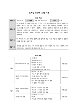 모바일 UX/UI 기획 기초