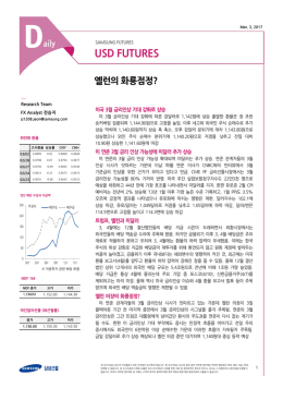 [USD선물] 옐런의 화룡점정?