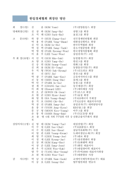 한일경제협회 회장단 명단