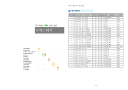 하워드대학