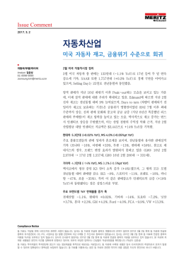 자동차산업